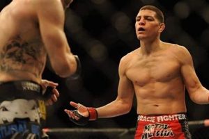 The Nick Diaz MMA Phenomenon: A Legacy | Ultimate Guide to MMA: Training, Techniques, and Top Fighters in The World