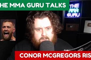 Top MMA Guru YouTube Channels for Fight Fans Ultimate Guide to MMA: Training, Techniques, and Top Fighters in The World Top MMA Guru YouTube Channels for Fight Fans | Ultimate Guide to MMA: Training, Techniques, and Top Fighters in The World