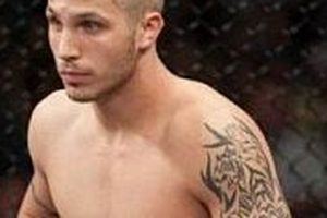 The Legendary MMA Fighter Gary Balletto Ultimate Guide to MMA: Training, Techniques, and Top Fighters in The World The Legendary MMA Fighter Gary Balletto | Ultimate Guide to MMA: Training, Techniques, and Top Fighters in The World