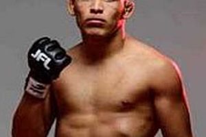 MMA Fighter Luis Rodriguez: Pro Record & Stats | Ultimate Guide to MMA: Training, Techniques, and Top Fighters in The World