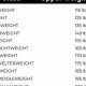 Official Amateur MMA Weight Class Guide | Ultimate Guide to MMA: Training, Techniques, and Top Fighters in The World