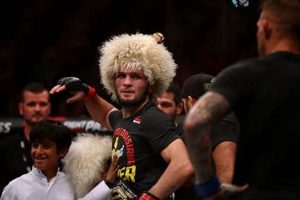 Khabib: Has He Ever Lost a Round in UFC? | Ultimate Guide to MMA: Training, Techniques, and Top Fighters in The World