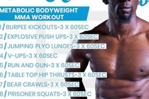 Ultimate Bodyweight Workout for MMA Fighters Ultimate Guide to MMA: Training, Techniques, and Top Fighters in The World Ultimate Bodyweight Workout for MMA Fighters | Ultimate Guide to MMA: Training, Techniques, and Top Fighters in The World