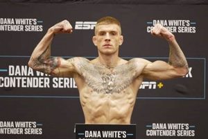 Discover Duncan MMA: Fighter Profile & Stats | Ultimate Guide to MMA: Training, Techniques, and Top Fighters in The World