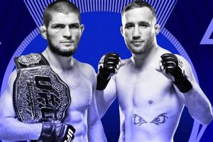 Khabib Espn | Ultimate Guide to MMA: Training, Techniques, and Top Fighters in The World