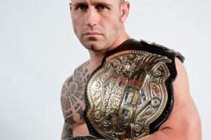 Top Dallas MMA Fighters: Gyms & Training | Ultimate Guide to MMA: Training, Techniques, and Top Fighters in The World