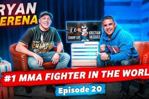 MMA Fighter Ryan Gerena: Bio, Stats & Highlights Ultimate Guide to MMA: Training, Techniques, and Top Fighters in The World MMA Fighter Ryan Gerena: Bio, Stats & Highlights | Ultimate Guide to MMA: Training, Techniques, and Top Fighters in The World