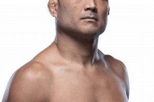 BJ Penn's Complete MMA Record & Fight History Ultimate Guide to MMA: Training, Techniques, and Top Fighters in The World BJ Penn's Complete MMA Record & Fight History | Ultimate Guide to MMA: Training, Techniques, and Top Fighters in The World