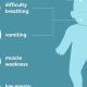 Mma Genetic Disorder | Ultimate Guide to MMA: Training, Techniques, and Top Fighters in The World