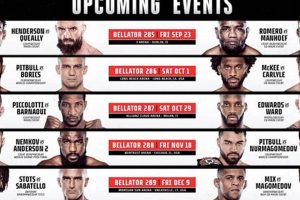 Full MMA Television Schedule & Fight Info Ultimate Guide to MMA: Training, Techniques, and Top Fighters in The World Full MMA Television Schedule & Fight Info | Ultimate Guide to MMA: Training, Techniques, and Top Fighters in The World