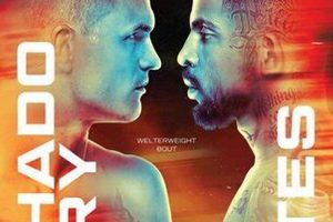 Assessing Young MMA Talent: A Complete Guide | Ultimate Guide to MMA: Training, Techniques, and Top Fighters in The World
