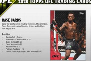 Ultimate MMA Trading Cards Guide & Checklist Ultimate Guide to MMA: Training, Techniques, and Top Fighters in The World Ultimate MMA Trading Cards Guide & Checklist | Ultimate Guide to MMA: Training, Techniques, and Top Fighters in The World