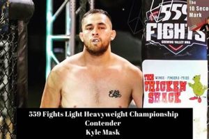 Top Madera MMA Gyms & Training | Ultimate Guide to MMA: Training, Techniques, and Top Fighters in The World