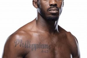 Jon Jones's Complete MMA Record: Wins & Losses Ultimate Guide to MMA: Training, Techniques, and Top Fighters in The World Jon Jones's Complete MMA Record: Wins & Losses | Ultimate Guide to MMA: Training, Techniques, and Top Fighters in The World
