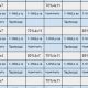 Ultimate MMA Workout Schedule Guide & Tips | Ultimate Guide to MMA: Training, Techniques, and Top Fighters in The World