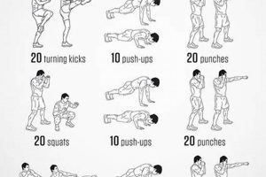 Ultimate MMA Workout Regimen Guide | Ultimate Guide to MMA: Training, Techniques, and Top Fighters in The World
