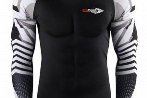 Top Rash Guard MMA: Best Gear & Protection Ultimate Guide to MMA: Training, Techniques, and Top Fighters in The World Top Rash Guard MMA: Best Gear & Protection | Ultimate Guide to MMA: Training, Techniques, and Top Fighters in The World
