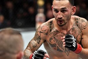The Legendary MMA Fighter Max Holloway: A Champion's Journey Ultimate Guide to MMA: Training, Techniques, and Top Fighters in The World The Legendary MMA Fighter Max Holloway: A Champion's Journey | Ultimate Guide to MMA: Training, Techniques, and Top Fighters in The World