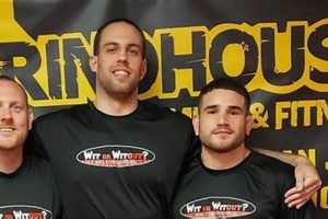 Train Like a Warrior: Grindhouse MMA & Fitness Ultimate Guide to MMA: Training, Techniques, and Top Fighters in The World Train Like a Warrior: Grindhouse MMA & Fitness | Ultimate Guide to MMA: Training, Techniques, and Top Fighters in The World