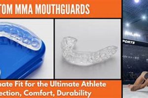Best Custom MMA Mouthpieces for Fighters | Ultimate Guide to MMA: Training, Techniques, and Top Fighters in The World