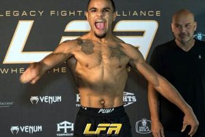 The Rise of Elijah Johns MMA Fighter Ultimate Guide to MMA: Training, Techniques, and Top Fighters in The World The Rise of Elijah Johns MMA Fighter | Ultimate Guide to MMA: Training, Techniques, and Top Fighters in The World