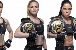 Top Female MMA Champions: Reigning Queens of the Octagon Ultimate Guide to MMA: Training, Techniques, and Top Fighters in The World Top Female MMA Champions: Reigning Queens of the Octagon | Ultimate Guide to MMA: Training, Techniques, and Top Fighters in The World