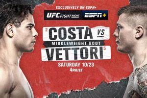 Mma Reddit Stream Links Ultimate Guide to MMA: Training, Techniques, and Top Fighters in The World Mma Reddit Stream Links | Ultimate Guide to MMA: Training, Techniques, and Top Fighters in The World