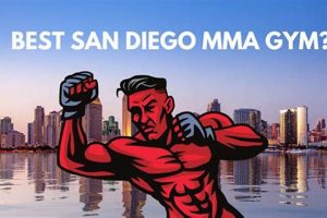 Best MMA Gyms & Training in San Diego CA Ultimate Guide to MMA: Training, Techniques, and Top Fighters in The World Best MMA Gyms & Training in San Diego CA | Ultimate Guide to MMA: Training, Techniques, and Top Fighters in The World