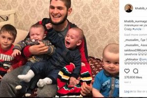 Meet Khabib Nurmagomedov's Family: A Closer Look Ultimate Guide to MMA: Training, Techniques, and Top Fighters in The World Meet Khabib Nurmagomedov's Family: A Closer Look | Ultimate Guide to MMA: Training, Techniques, and Top Fighters in The World