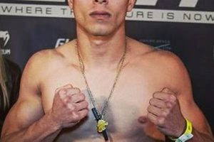 Pro MMA Fighter: Steven Orozco | Fight Record & Bio | Ultimate Guide to MMA: Training, Techniques, and Top Fighters in The World