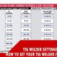 Mastering MMA Welding Settings: The Ultimate Guide | Ultimate Guide to MMA: Training, Techniques, and Top Fighters in The World