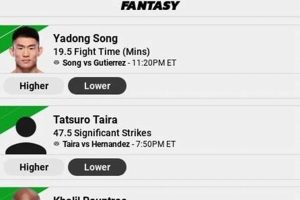 Best MMA Picks & Predictions Tonight Ultimate Guide to MMA: Training, Techniques, and Top Fighters in The World Best MMA Picks & Predictions Tonight | Ultimate Guide to MMA: Training, Techniques, and Top Fighters in The World