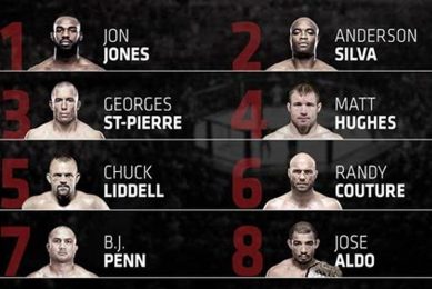 Top 5 Best MMA Fights of All Time: Epic Battles Ultimate Guide to MMA: Training, Techniques, and Top Fighters in The World Top 5 Best MMA Fights of All Time: Epic Battles | Ultimate Guide to MMA: Training, Techniques, and Top Fighters in The World