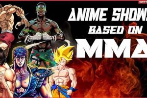 Mma Animes Ultimate Guide to MMA: Training, Techniques, and Top Fighters in The World Mma Animes | Ultimate Guide to MMA: Training, Techniques, and Top Fighters in The World