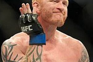 The Legacy of Ed Herman: A UFC MMA Legend Ultimate Guide to MMA: Training, Techniques, and Top Fighters in The World The Legacy of Ed Herman: A UFC MMA Legend | Ultimate Guide to MMA: Training, Techniques, and Top Fighters in The World