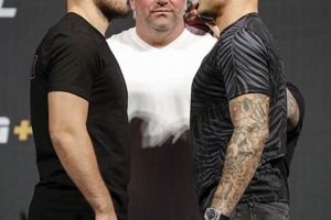 Dustin Poirier vs Khabib: Dream Matchup Analysis Ultimate Guide to MMA: Training, Techniques, and Top Fighters in The World Dustin Poirier vs Khabib: Dream Matchup Analysis | Ultimate Guide to MMA: Training, Techniques, and Top Fighters in The World