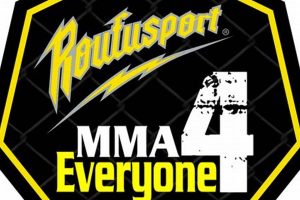 Top Roufusport MMA Training & Fighters | Ultimate Guide to MMA: Training, Techniques, and Top Fighters in The World