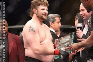 Dominate with Big Country MMA Style Guide Ultimate Guide to MMA: Training, Techniques, and Top Fighters in The World Dominate with Big Country MMA Style Guide | Ultimate Guide to MMA: Training, Techniques, and Top Fighters in The World