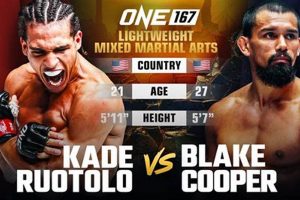 Cooper Mma Ultimate Guide to MMA: Training, Techniques, and Top Fighters in The World Cooper Mma | Ultimate Guide to MMA: Training, Techniques, and Top Fighters in The World