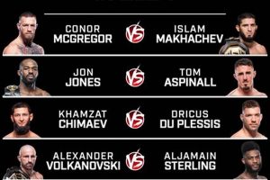 Top Upcoming MMA Fights & Schedule Ultimate Guide to MMA: Training, Techniques, and Top Fighters in The World Top Upcoming MMA Fights & Schedule | Ultimate Guide to MMA: Training, Techniques, and Top Fighters in The World
