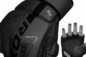 Best RDX MMA Gloves: Top Picks & Buyer's Guide Ultimate Guide to MMA: Training, Techniques, and Top Fighters in The World Best RDX MMA Gloves: Top Picks & Buyer's Guide | Ultimate Guide to MMA: Training, Techniques, and Top Fighters in The World