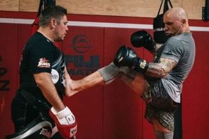 Joe Rogan's MMA & Kickboxing Record: Full Breakdown Ultimate Guide to MMA: Training, Techniques, and Top Fighters in The World Joe Rogan's MMA & Kickboxing Record: Full Breakdown | Ultimate Guide to MMA: Training, Techniques, and Top Fighters in The World