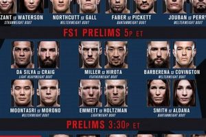 Watch Live MMA Events Tonight & Fight Results Ultimate Guide to MMA: Training, Techniques, and Top Fighters in The World Watch Live MMA Events Tonight & Fight Results | Ultimate Guide to MMA: Training, Techniques, and Top Fighters in The World