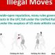 Official MMA Rules: A Complete Guide | Ultimate Guide to MMA: Training, Techniques, and Top Fighters in The World