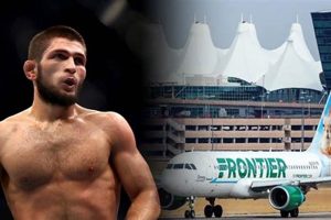Frontier Khabib Ultimate Guide to MMA: Training, Techniques, and Top Fighters in The World Frontier Khabib | Ultimate Guide to MMA: Training, Techniques, and Top Fighters in The World