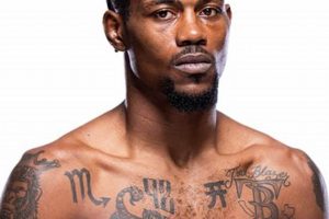 UFC's Kevin Holland MMA: Trailblazer Welterweight Ultimate Guide to MMA: Training, Techniques, and Top Fighters in The World UFC's Kevin Holland MMA: Trailblazer Welterweight | Ultimate Guide to MMA: Training, Techniques, and Top Fighters in The World