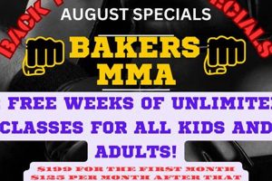 Level Up at Baker's MMA & Fitness LLC | Gym Ultimate Guide to MMA: Training, Techniques, and Top Fighters in The World Level Up at Baker's MMA & Fitness LLC | Gym | Ultimate Guide to MMA: Training, Techniques, and Top Fighters in The World