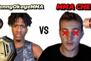 The Art of Mma Che: Mastering Culinary Precision | Ultimate Guide to MMA: Training, Techniques, and Top Fighters in The World