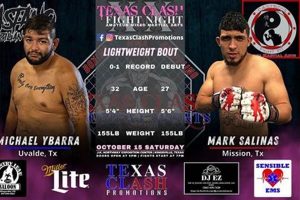 Top MMA Gyms & Training in Salinas, CA Ultimate Guide to MMA: Training, Techniques, and Top Fighters in The World Top MMA Gyms & Training in Salinas, CA | Ultimate Guide to MMA: Training, Techniques, and Top Fighters in The World