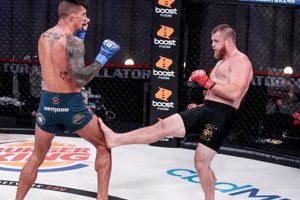The Rise of Pat Casey MMA: A Fighter's Journey Ultimate Guide to MMA: Training, Techniques, and Top Fighters in The World The Rise of Pat Casey MMA: A Fighter's Journey | Ultimate Guide to MMA: Training, Techniques, and Top Fighters in The World